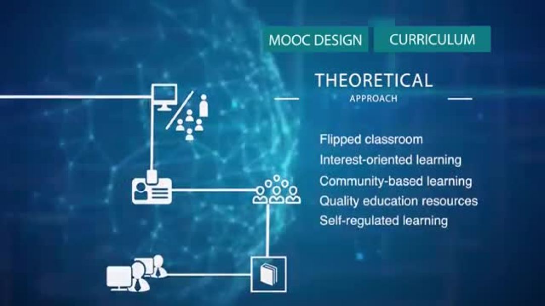 An Overview of MOOC Based Research (youtubemp4.to)