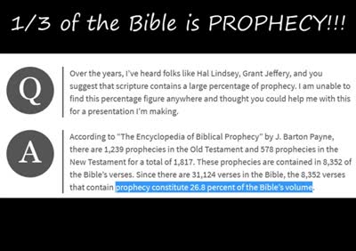 Should we preach end times prophecy